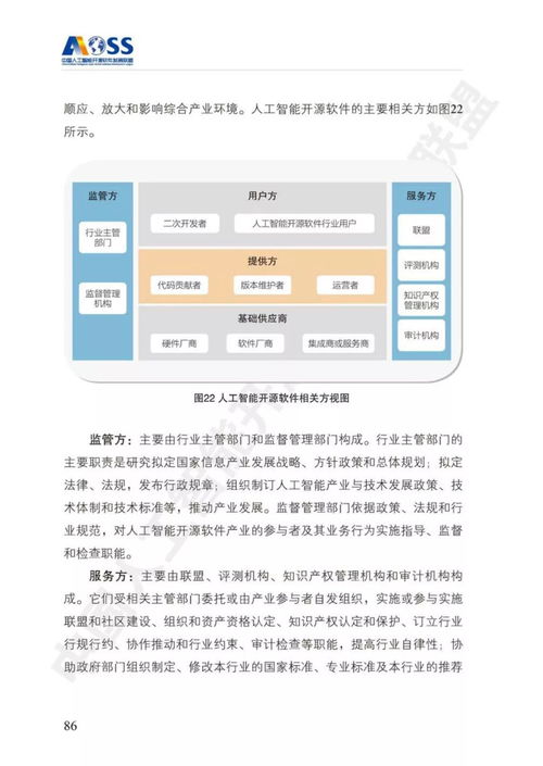 中國人工智能開源軟件發展白皮書解讀 機遇、挑戰與未來趨勢